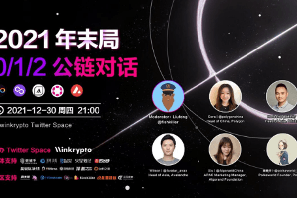 圆桌对话：谈论5大公链/Layer2发展路径与规划