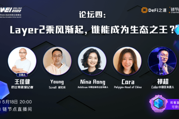 GWEI云峰会第四周：Layer2乘风渐起，谁能成为生态之王？