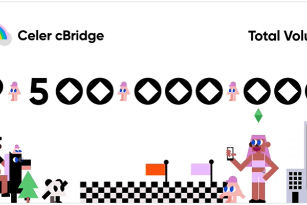 一周年巡礼：安全和迅速是cBridge长期的追求