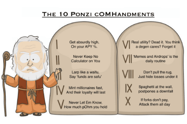 如何建立你的庞氏经济帝国?