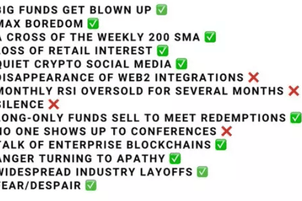 14个市场底部信号，如今被印证了几个？