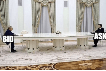 Sino Global COO :去杠杆后,加密信贷将走向何方?