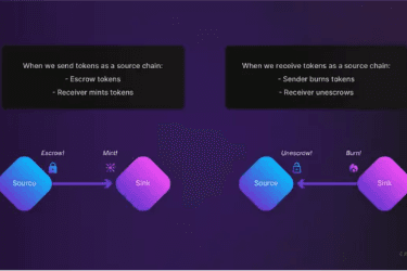 为什么 IBC 会是目前最安全的跨链协议？