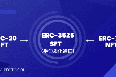 ERC-3525 标准倒计时：半匀质化通证（SFT）能否成为链上资产第三极？