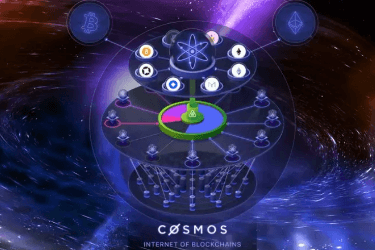 最近Cosmos生态中涌现的哪些项目值得关注？