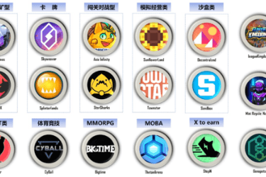 传统游戏进军链游GameFi的探索之路