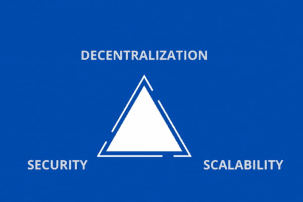 Cobo Ventures ：链下扩容深度解析