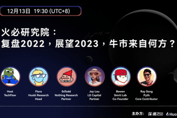 AMA回顾：复盘2022，展望2023，牛市来自何方？