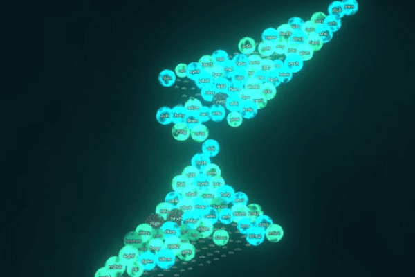 THORChain将如何取代CeFi?