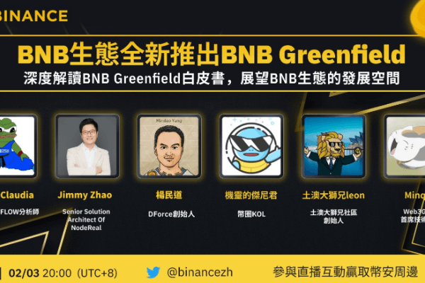 AMA 回顾｜一币三链，读懂去中心化存储 BNB Greenfield