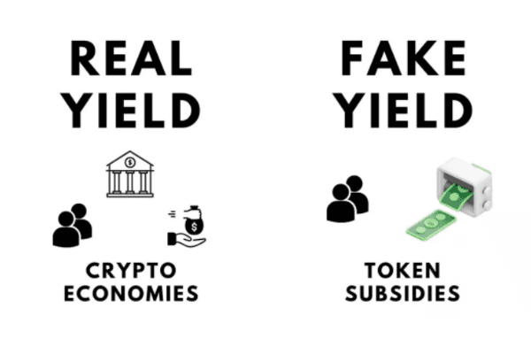 五个值得关注的真实收益项目:ARC、Pendle、Liquity、FactorDAO和Radiant
