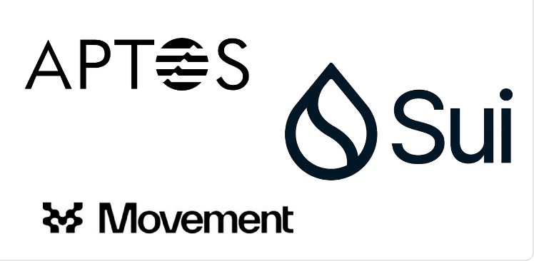 SUI 新高之际,从用户角度谈谈三大 Move 公链区别