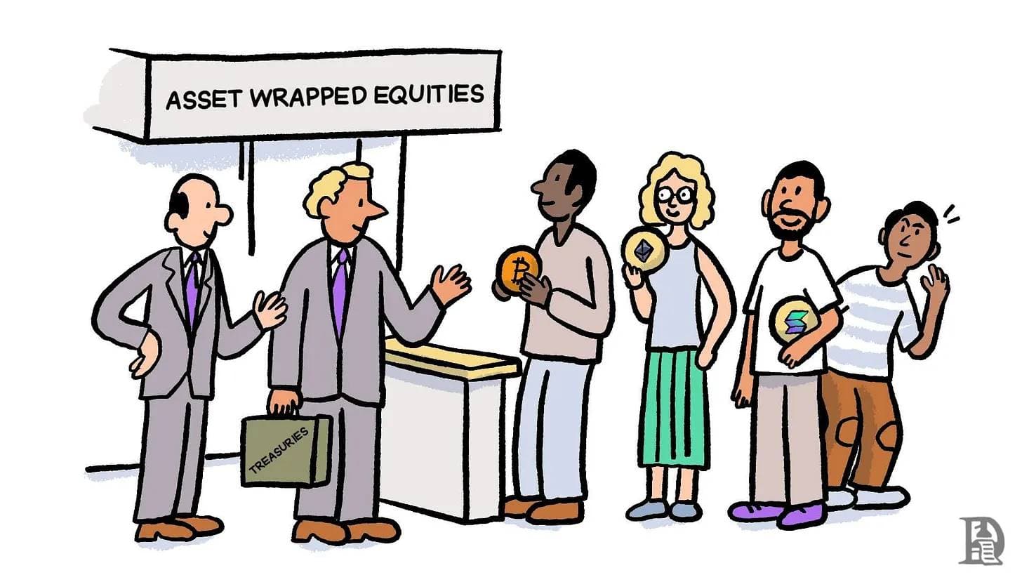 Strategy 模式走红, 币价能托住股价吗?