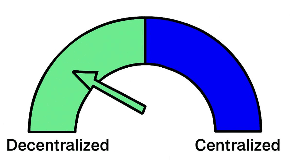 Paradigm 押注中心化公链,但去中心化的这些优势无法替代