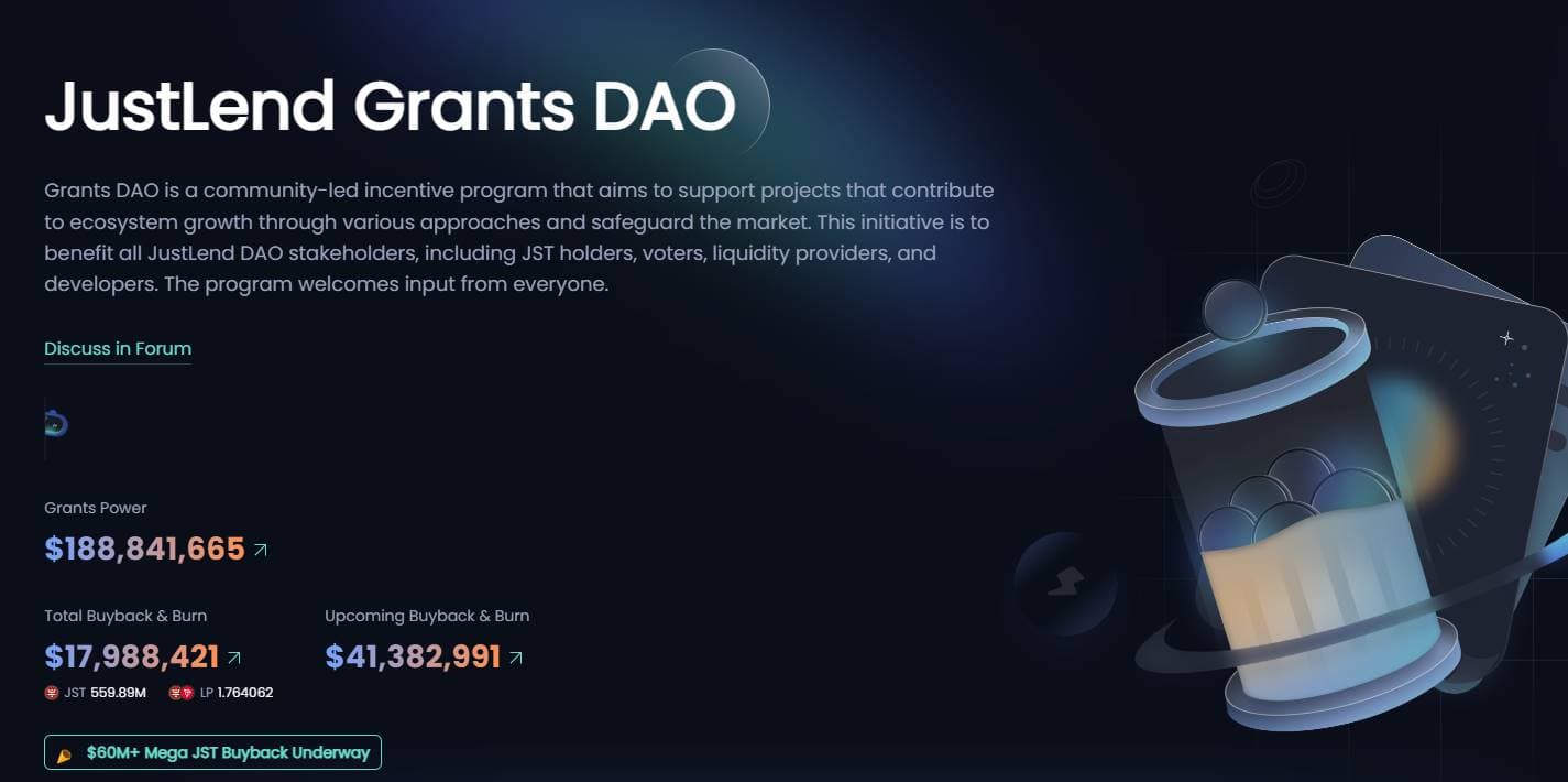 Grants DAO 累计拨款逾 1.8 亿美元,全力助推 JustLend DAO 生态繁荣与 JST 价值提升