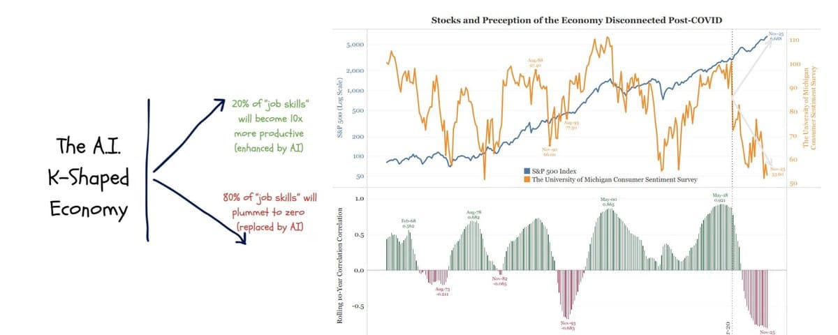 当传统金融市场失效,加密行业会成为流动性的「泄压阀」吗?