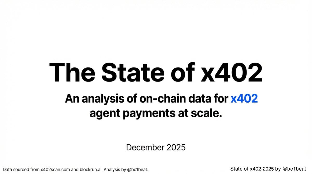 12月のx402全取引データを分析した結果、約6割が投機ではなく実務に使用されていました。