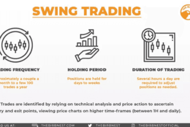 Web3资深交易员告诉你交易圣杯是什么?