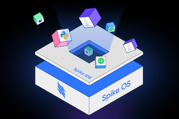 Spike发布链上OS,彻底解放Web3生产力